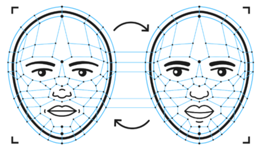 deepfake