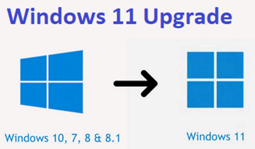 win11 upgrade
